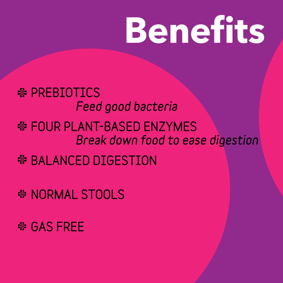 Optagest Digestive Aid - The Barkery LLC
