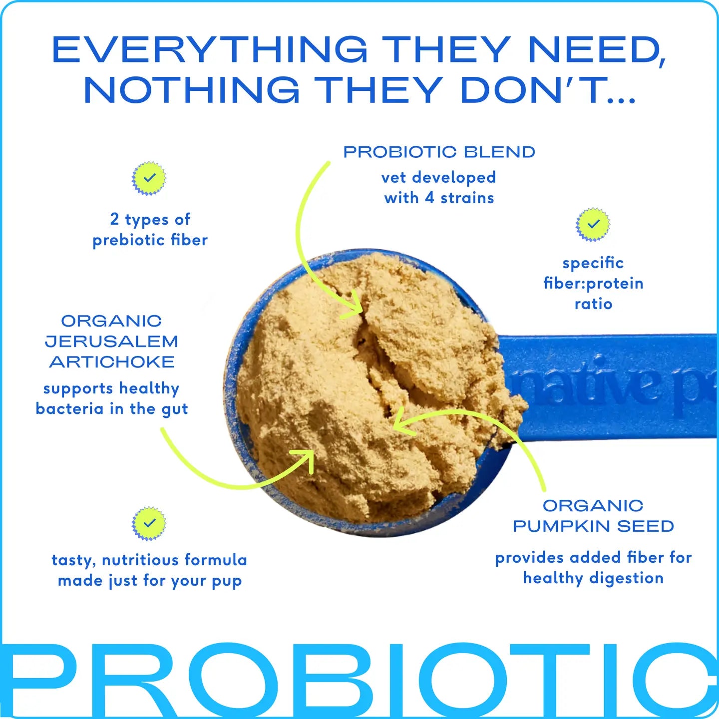 Probiotic & Prebiotic Powder Vet-Formulated Supplement - The Barkery LLC