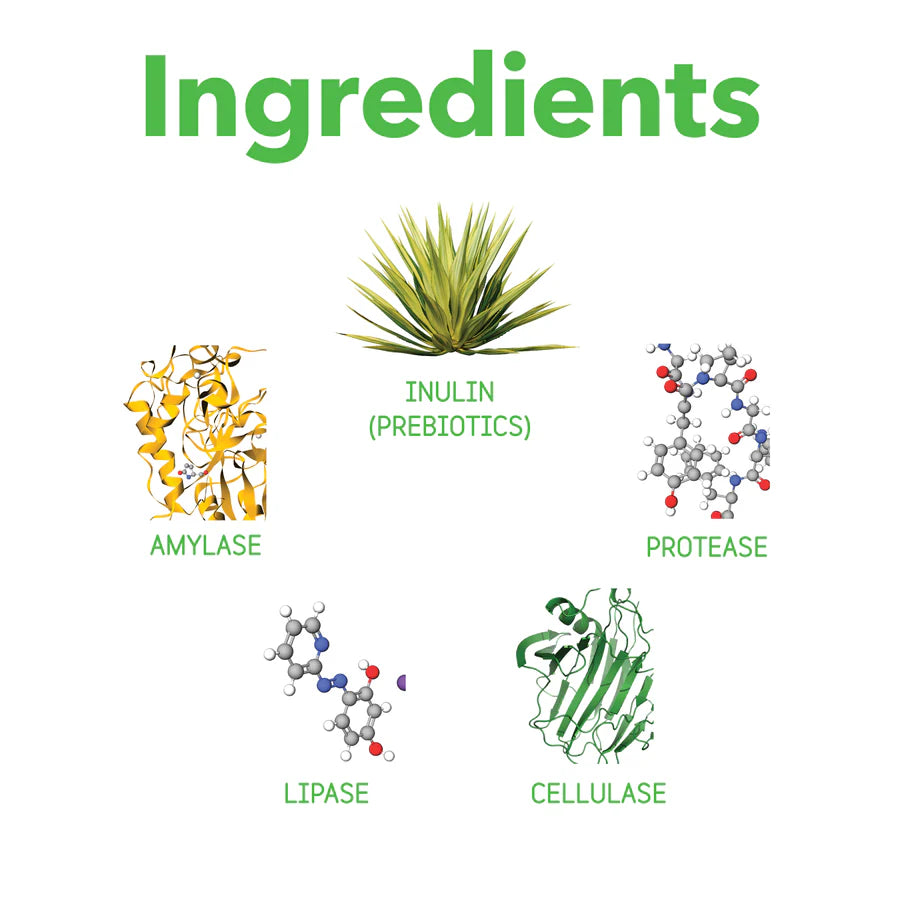 Optagest Digestive Aid - The Barkery LLC
