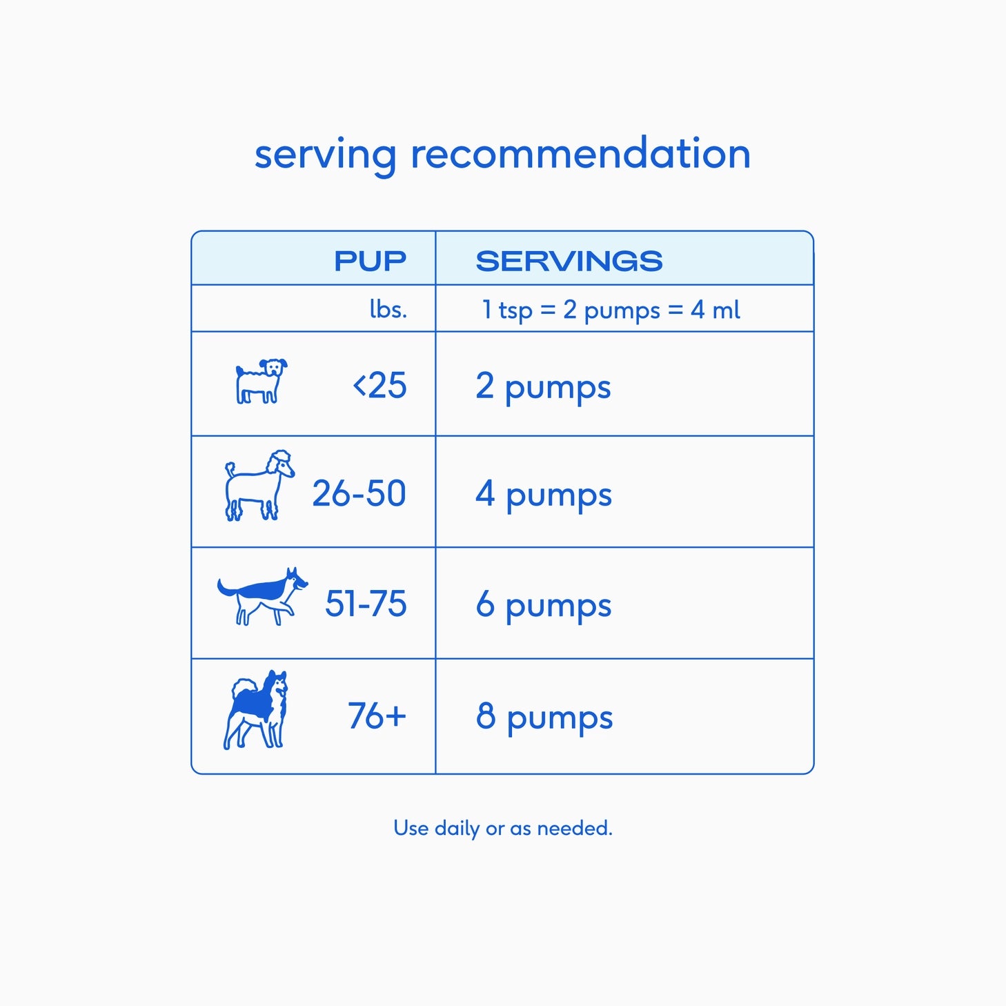 Wild Caught Alaskan Sockeye Salmon Oil