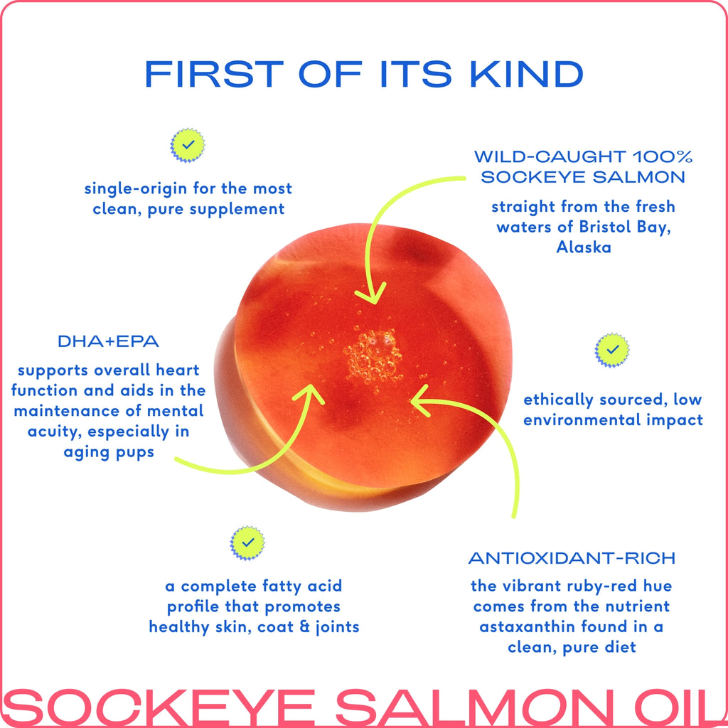 Wild Caught Alaskan Sockeye Salmon Oil