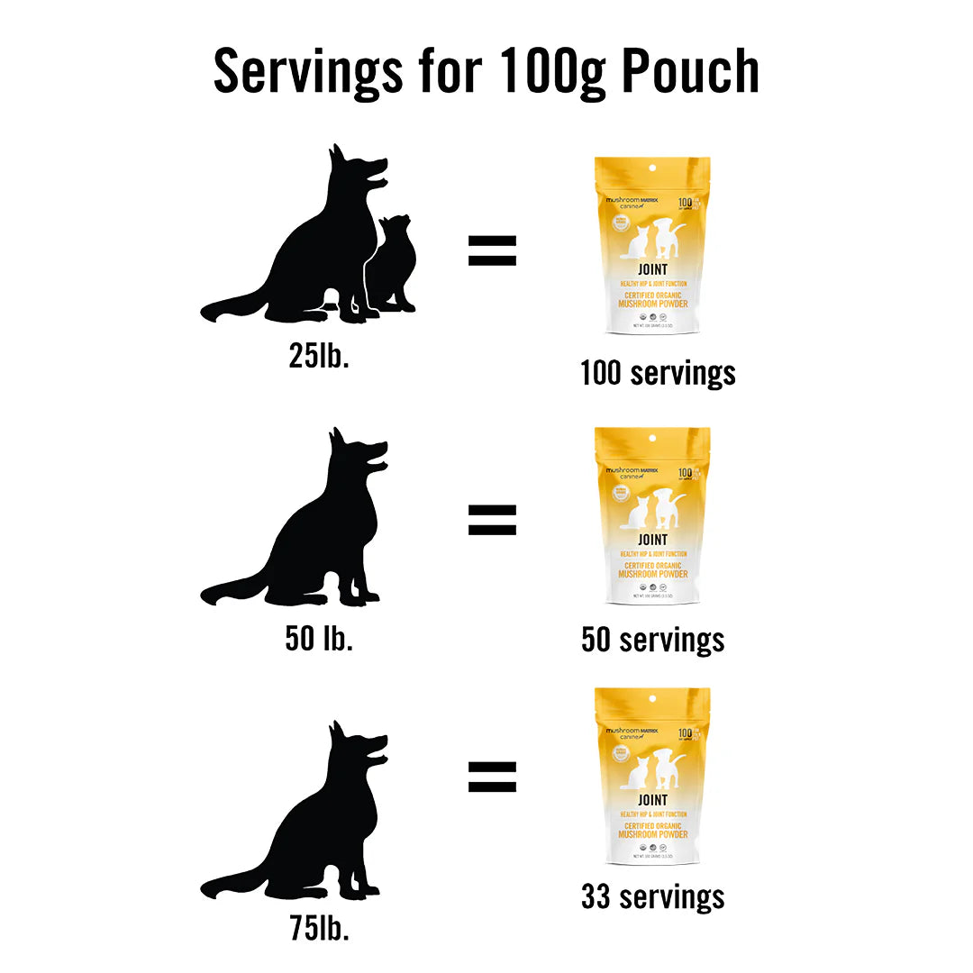 Mushroom Matrix organic dog joint supplement pouch serving sizes for 25lb 50lb and 75lb dogs