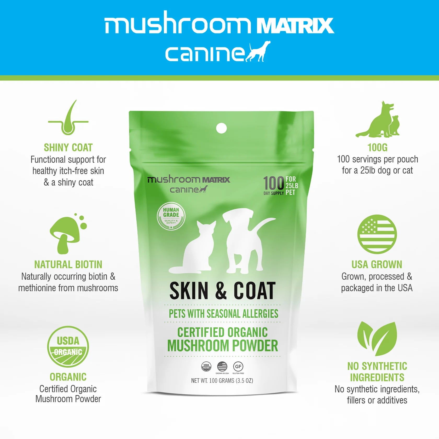 Mushroom Matrix organic dog skin supplement powder for shiny coat and seasonal allergies