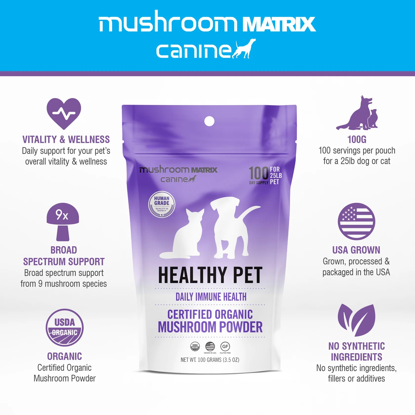 Mushroom Matrix organic mushroom dog supplement healthy pet powder for daily immune health