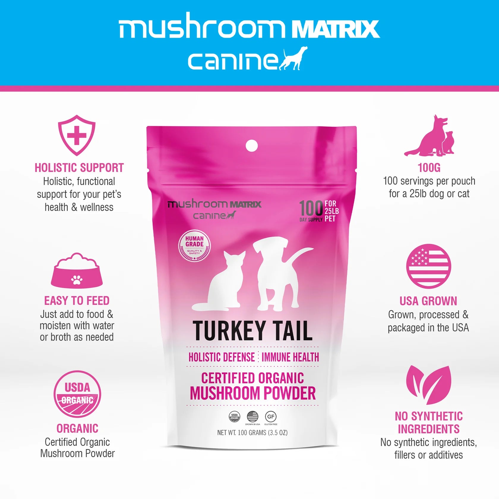 Turkey Tail mushroom for dogs certified organic mushroom powder by Mushroom Matrix for holistic pet health