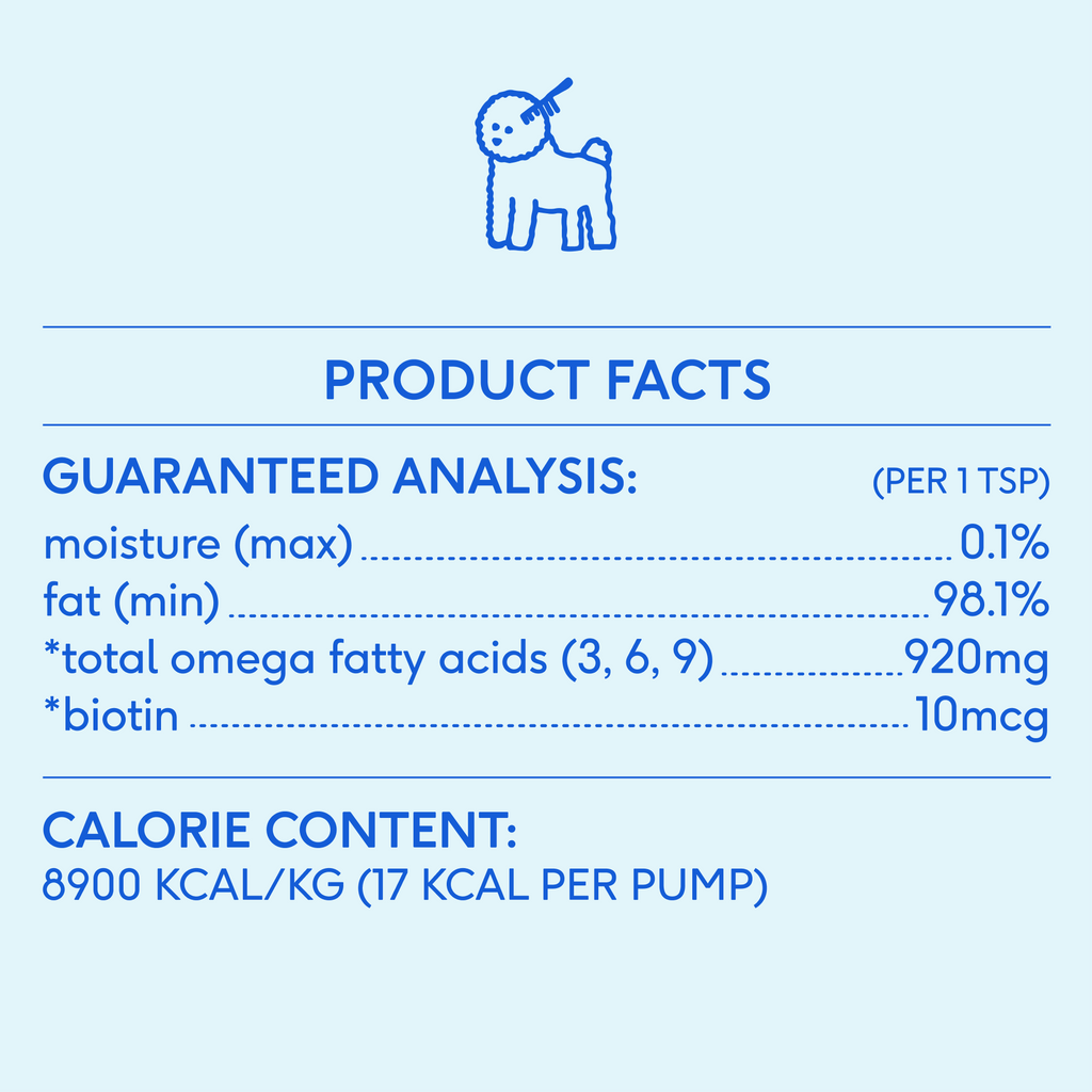 Native Pet Omega Oil for Dogs with 920mg of omega fatty acids per teaspoon for healthy skin and coat