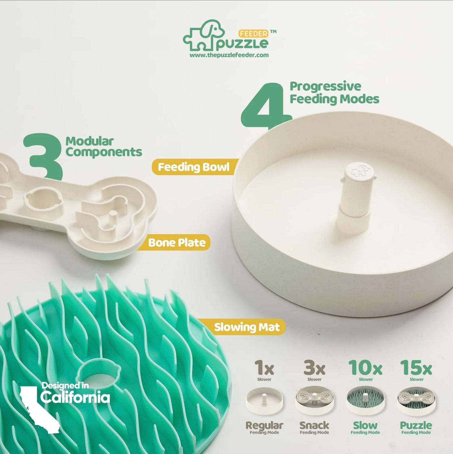 The Puzzle Feeder slow feeder dog bowl with modular components and unique design for progressive feeding